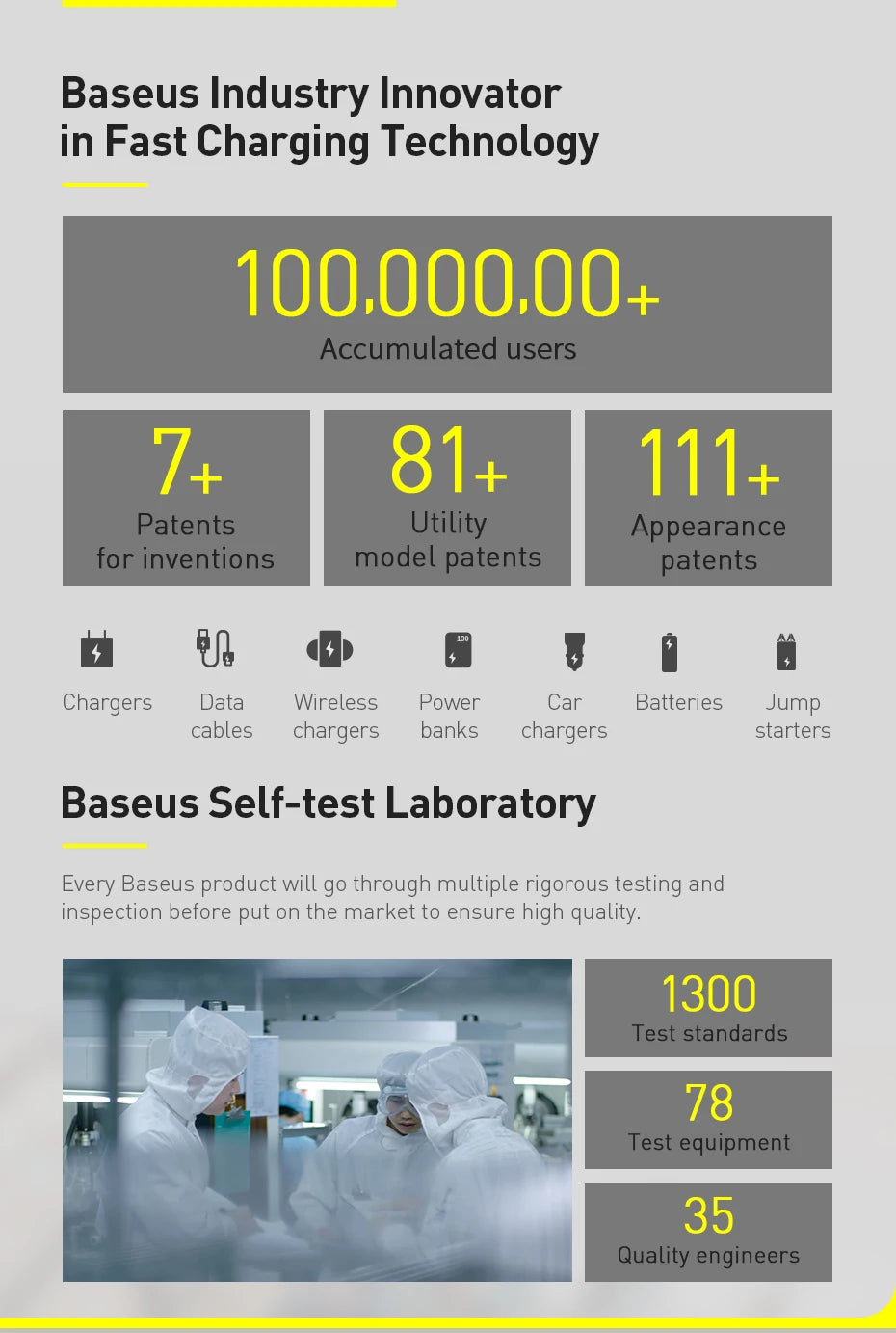 Baseus 20W PD USB C Cable Fast Charging Cable for iPhone 14 13 12