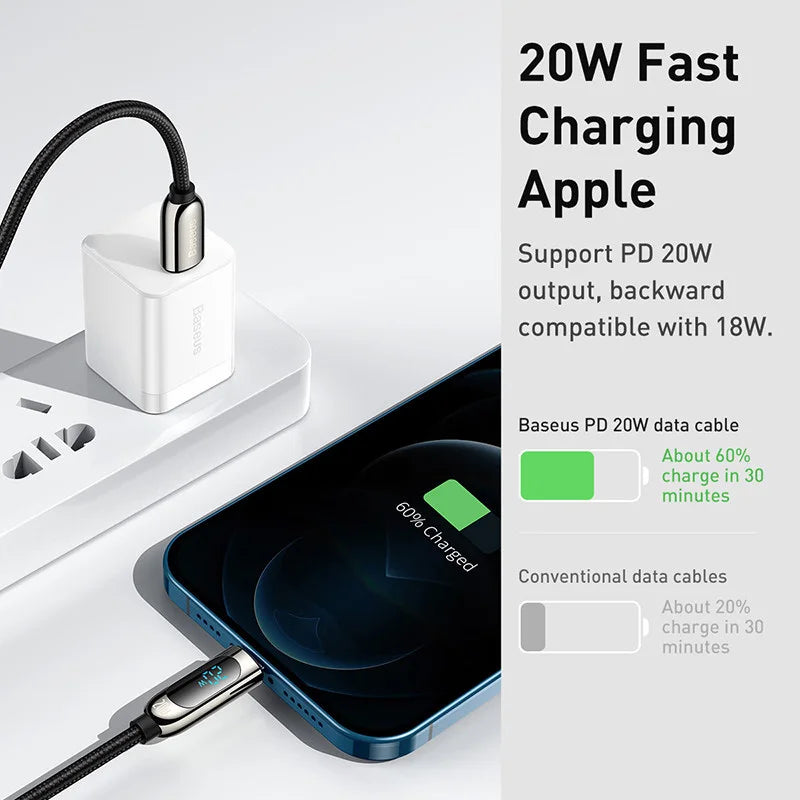 Baseus 20W PD USB C Cable Fast Charging Cable for iPhone 14 13 12