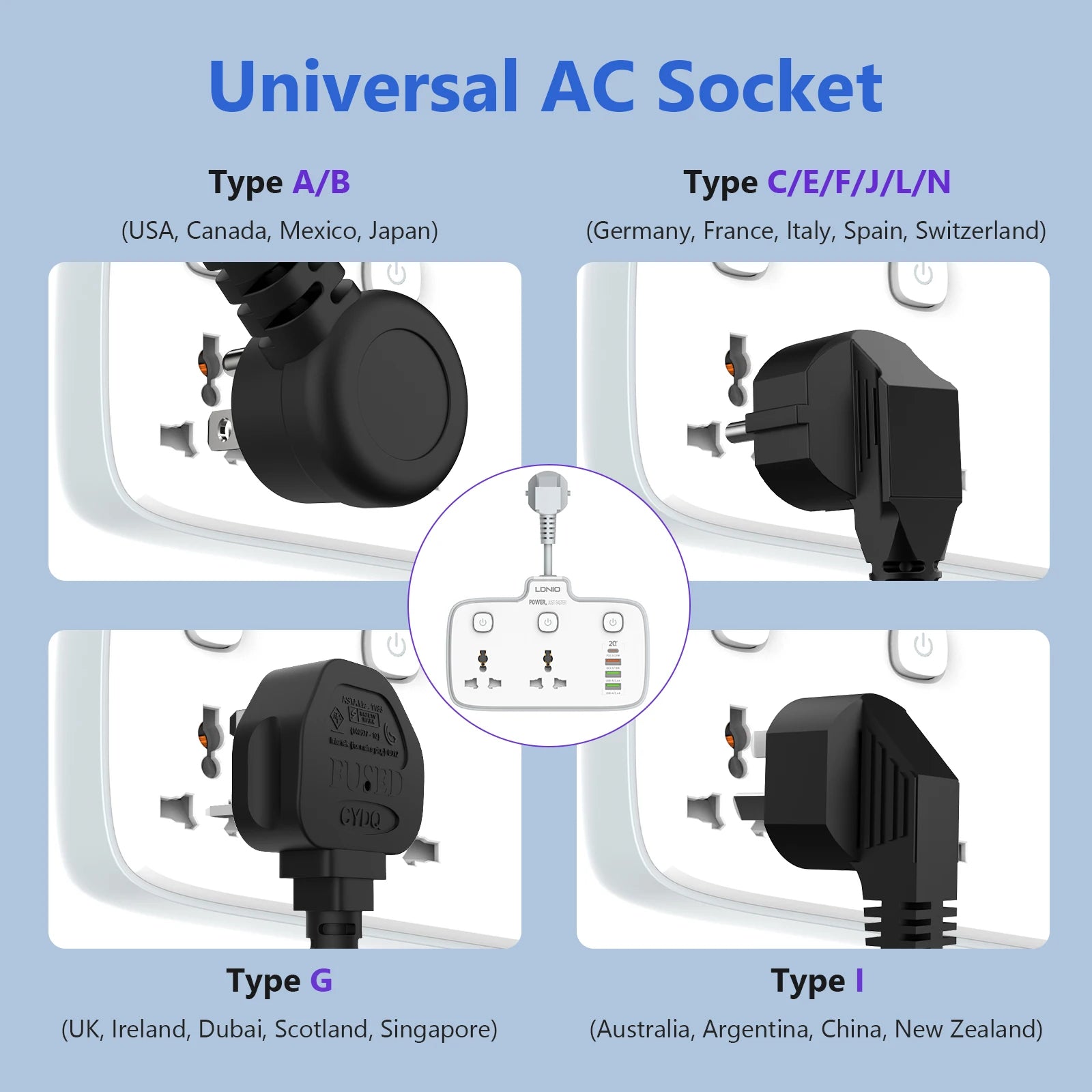 Universal Power Strip EU US UK Outlet Multi Plug with 20W PD QC USB Type-C