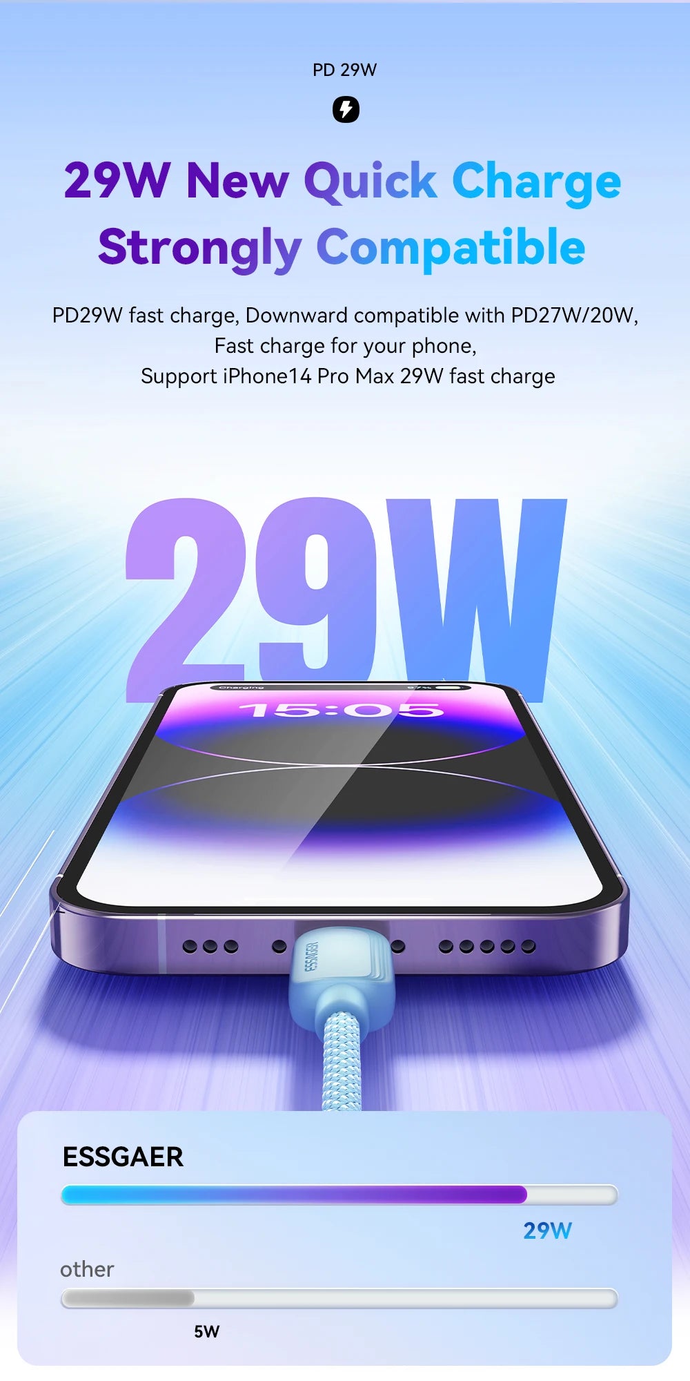 Essager USB Type C Cable For iPhone 14 13 12 11 Pro Max XS PD 20W Fast Charger