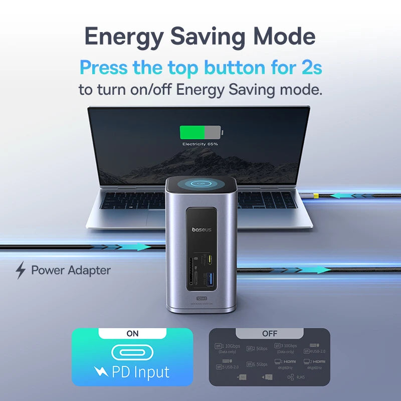 Baseus 12-in-1 USB C HUB to HDMI 4K@60Hz Dual Display USB 3.2 Adapter