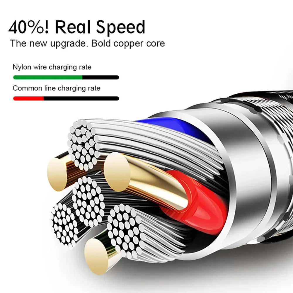 2.4A Micro USB Cable 0.5m/1m/2m/3m Data Sync USB Charge Cable For Samsung