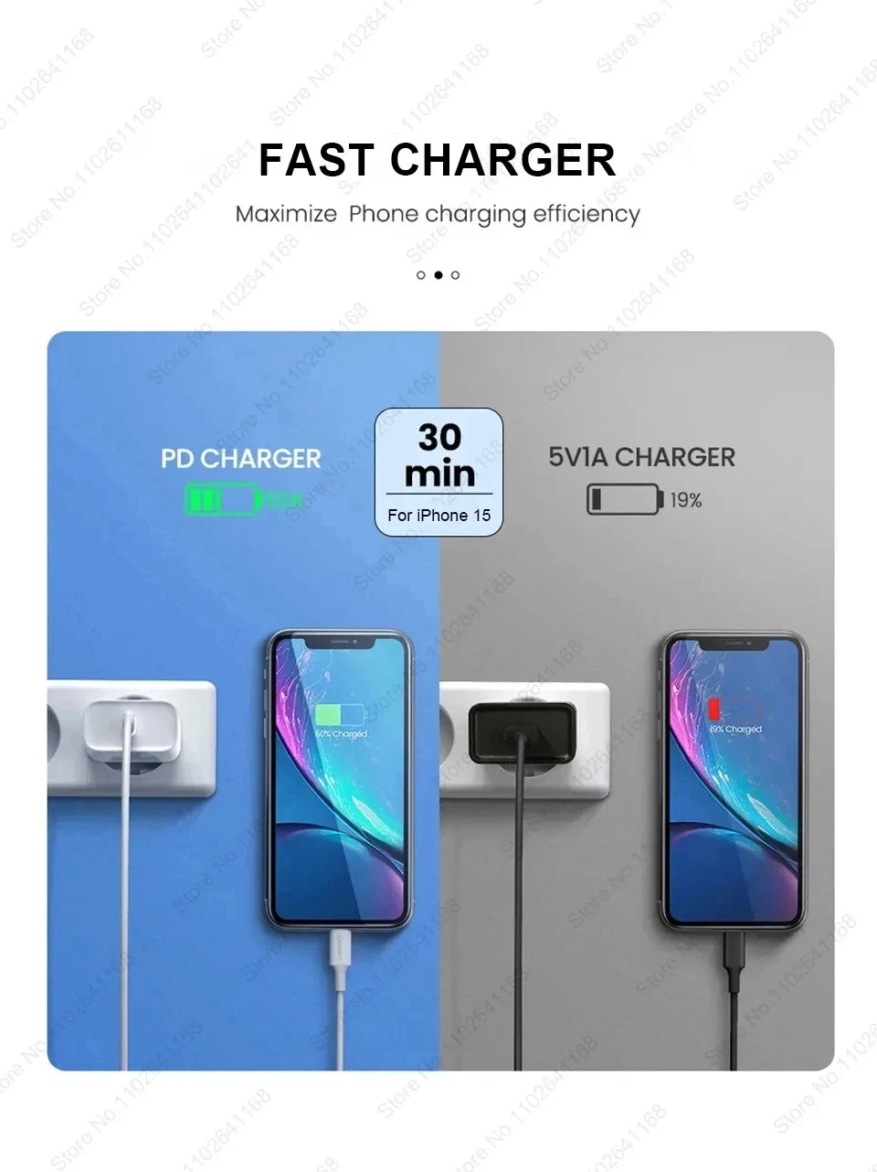 US EU Adapter 20W PD Fast Charger For iPhone 13 12 11 14 15 16 Pro Max Plus