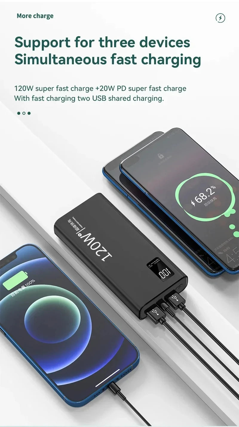 XIAOMI 120W Power Bank 50000mAh High Capacity Fast Charging Powerbank