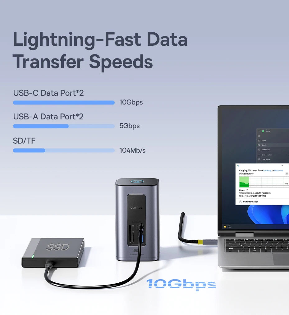 Baseus 12-in-1 USB C HUB to HDMI 4K@60Hz Dual Display USB 3.2 Adapter