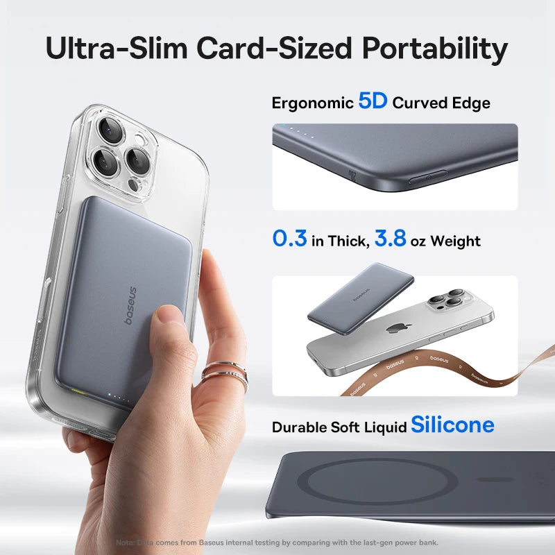Baseus 5000mAh Magnetic Power Bank 15W Wireless 20W Wired Charging Thin