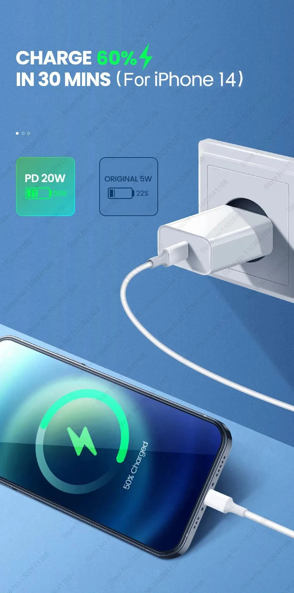 US EU Adapter 20W PD Fast Charger For iPhone 13 12 11 14 15 16 Pro Max Plus