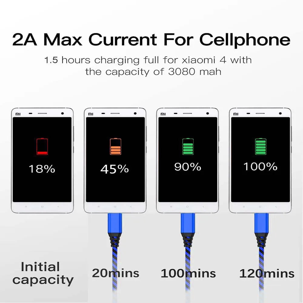 Nylon Braided Wire Charger Cable Micro USB Cable Date Sync 2A Fast Charging