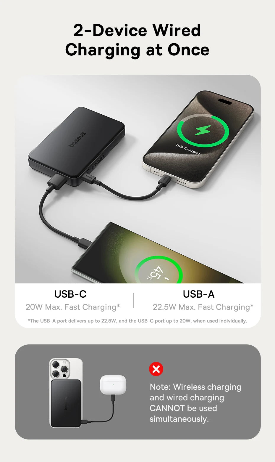 Baseus Qi2 Magnetic Power Bank 10000mah 15W Wireless Charging 22.5W