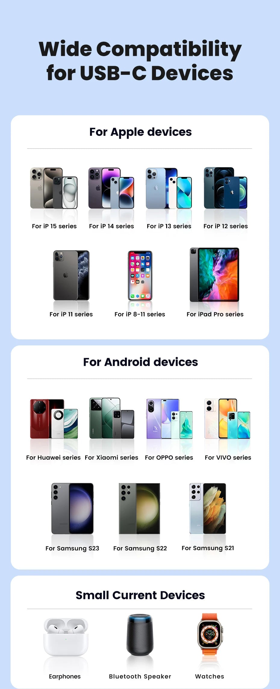 Toocki 40W GaN USB Charger Type C QC 4.0 Quick Charge Dual Type C Fast Phone Charger For iPhone 15 14 13 12 Pro Max Samsung S23