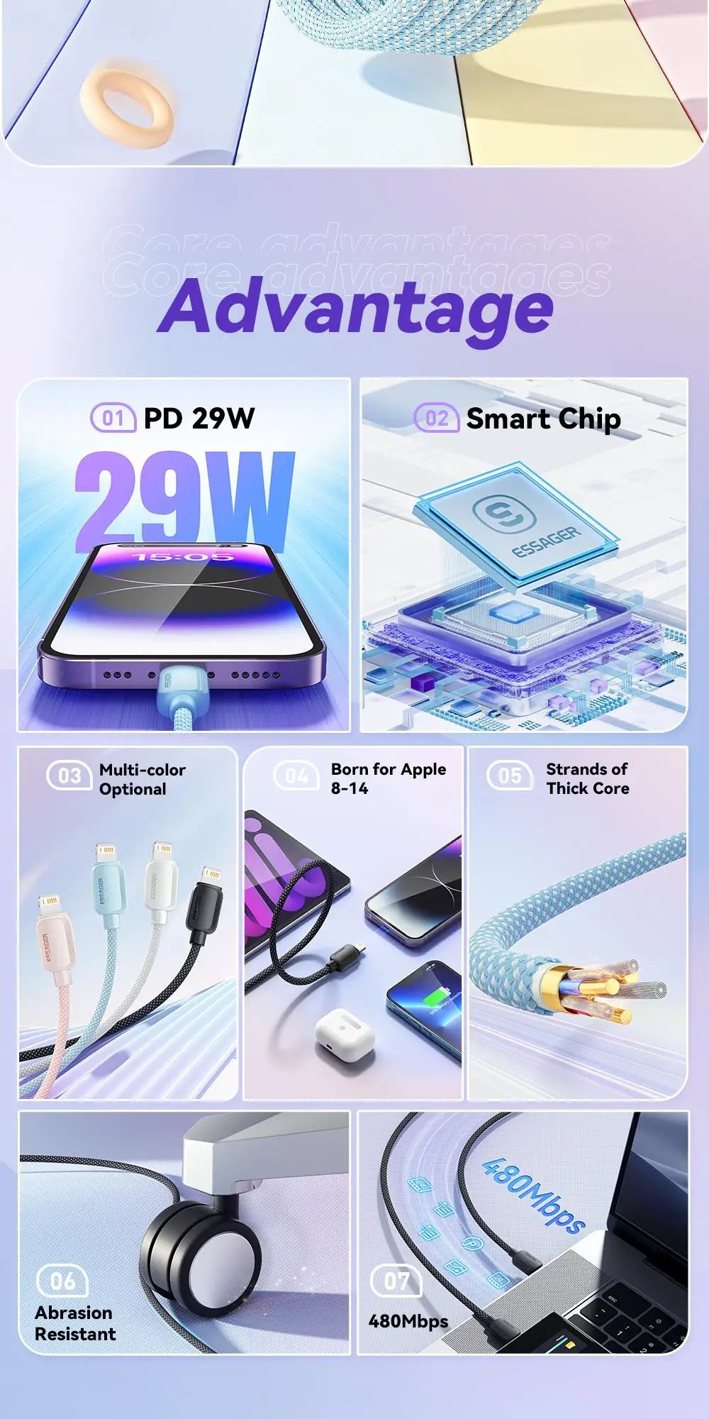 Essager USB Type C Cable For iPhone 14 13 12 11 Pro Max XS PD 20W Fast Charger
