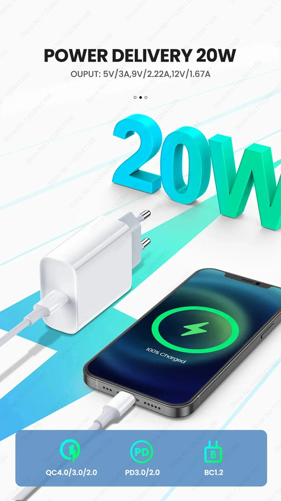 US EU Adapter 20W PD Fast Charger For iPhone 13 12 11 14 15 16 Pro Max Plus