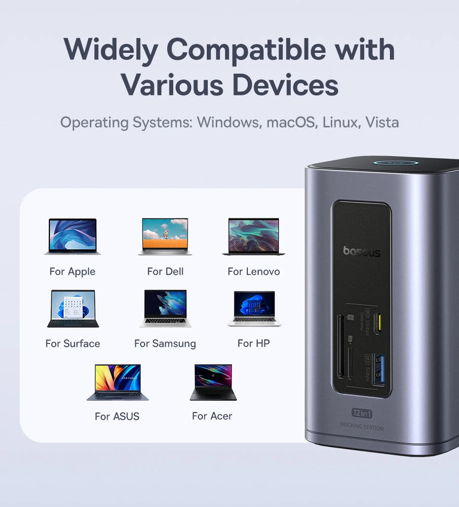 Baseus 12-in-1 USB C HUB to HDMI 4K@60Hz Dual Display USB 3.2 Adapter