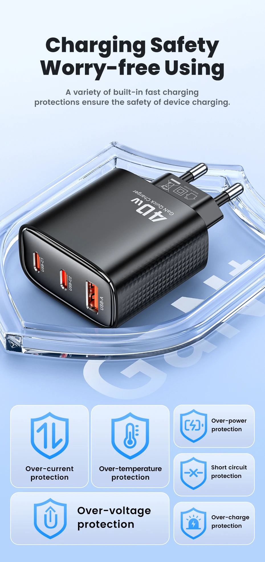 Toocki 40W GaN USB Charger Type C QC 4.0 Quick Charge Dual Type C Fast Phone Charger For iPhone 15 14 13 12 Pro Max Samsung S23