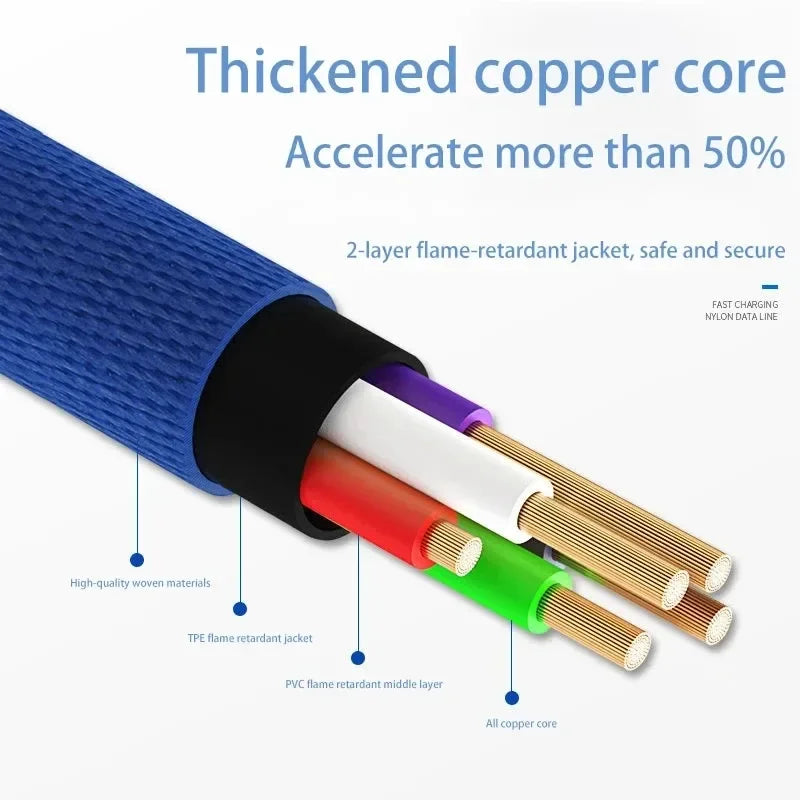 90 Degrees Elbow Line Fast Charging Type C Quick Charge USB C Cable for Gamer