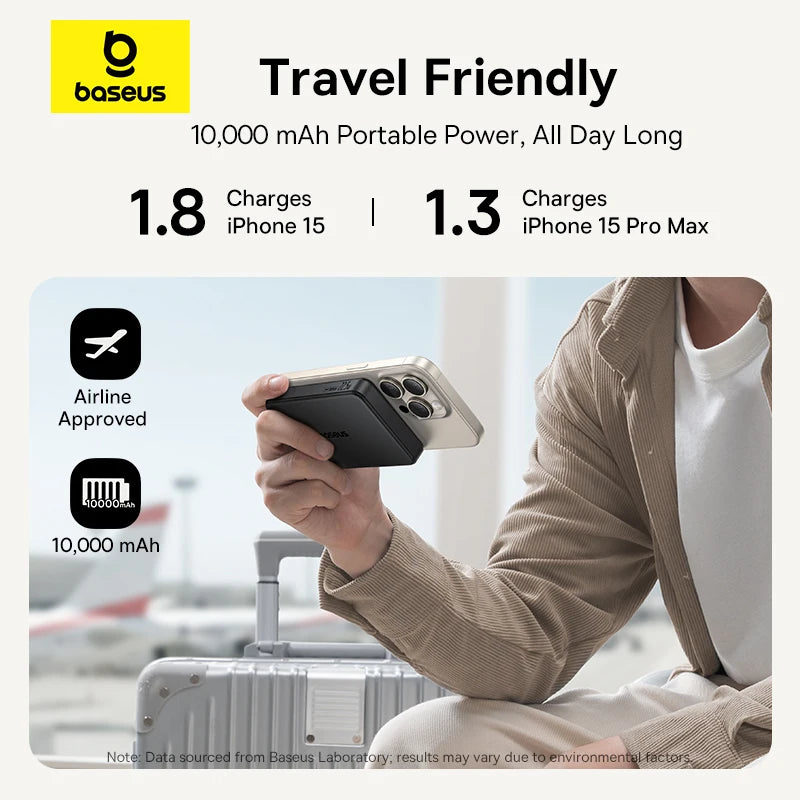 Baseus Qi2 Magnetic Power Bank 10000mah 15W Wireless Charging 22.5W