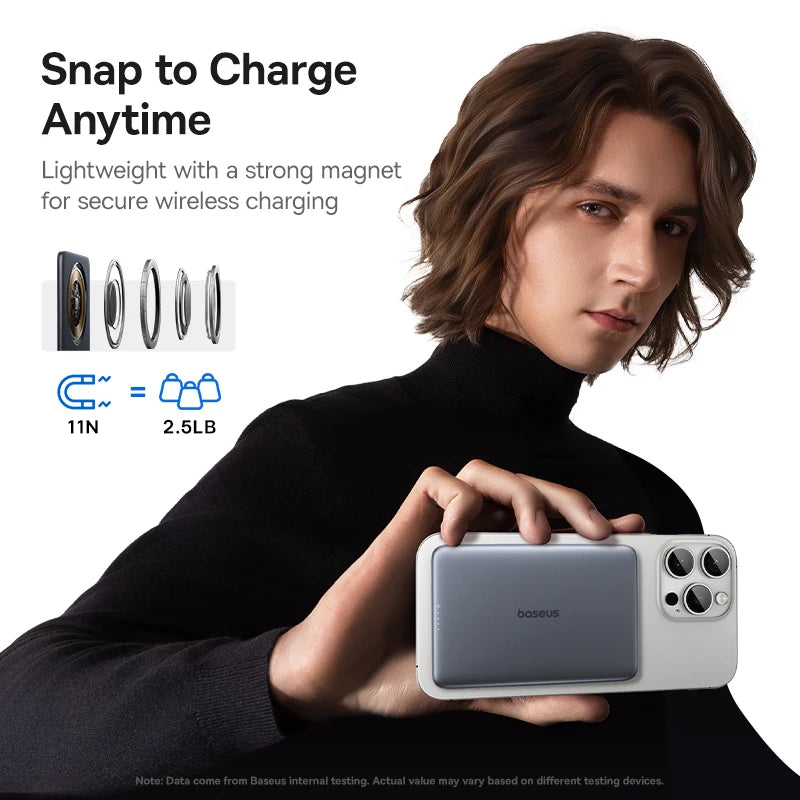 Baseus 5000mAh Magnetic Power Bank 15W Wireless 20W Wired Charging Thin
