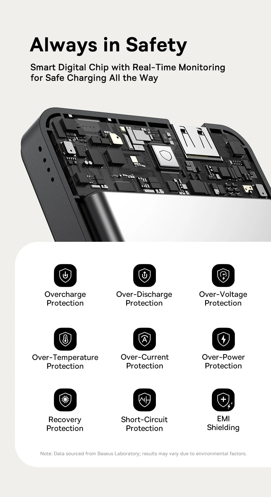 Baseus Qi2 Magnetic Power Bank 10000mah 15W Wireless Charging 22.5W