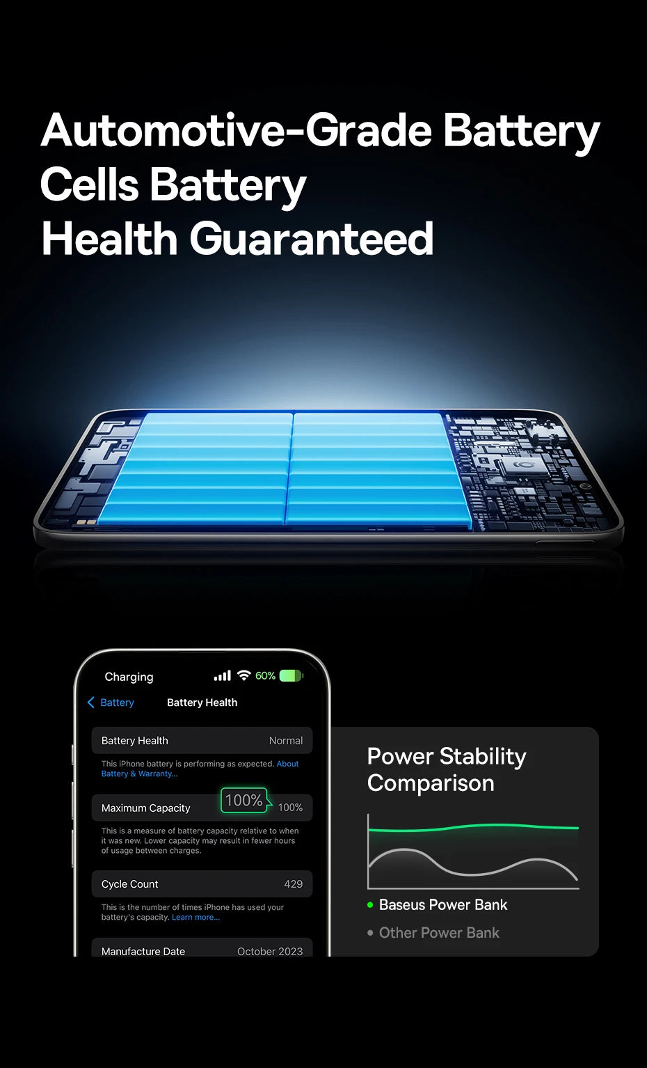 Baseus 5000mAh Magnetic Power Bank 15W Wireless 20W Wired Charging Thin
