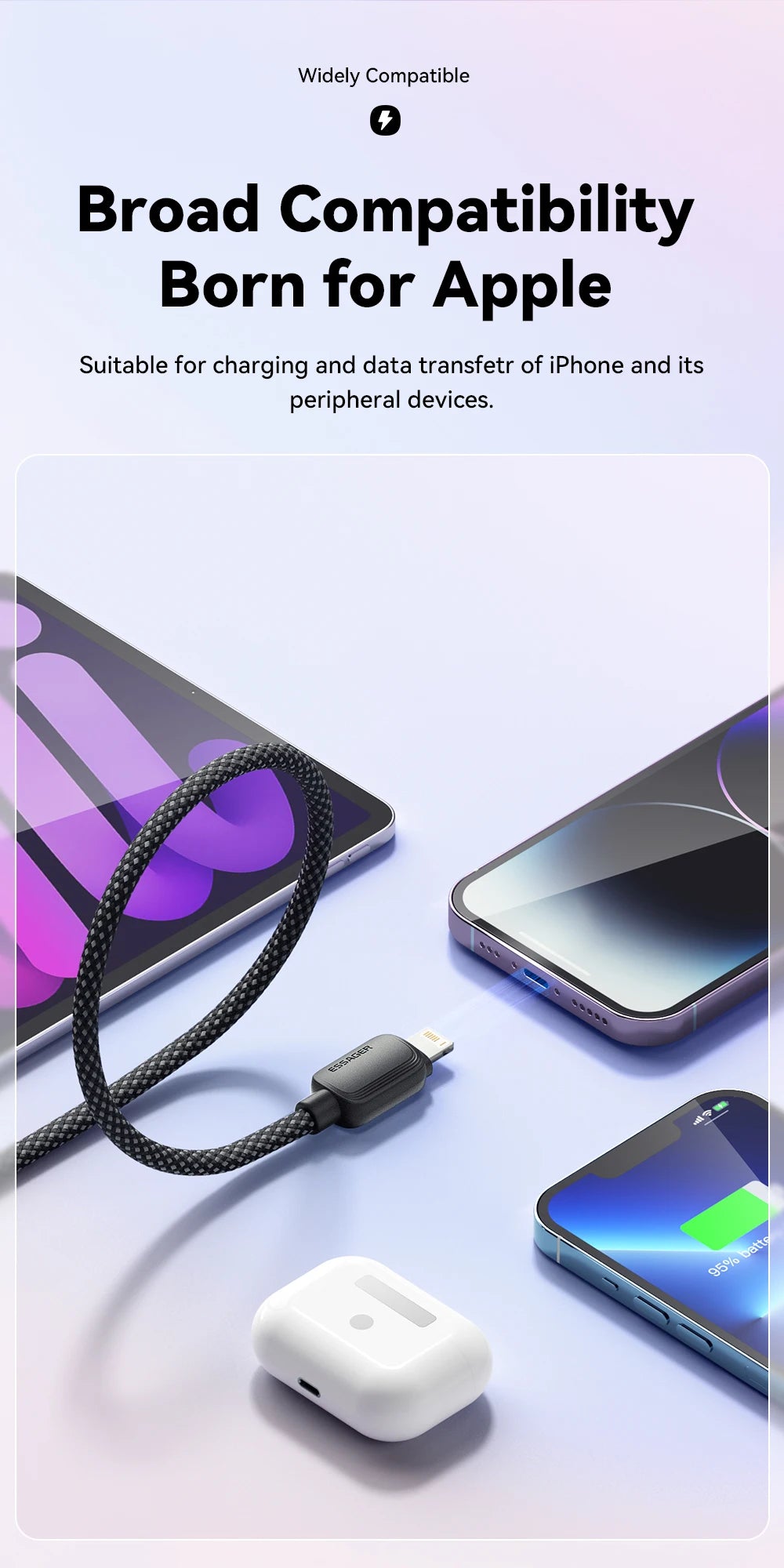 Essager USB Type C Cable For iPhone 14 13 12 11 Pro Max XS PD 20W Fast Charger