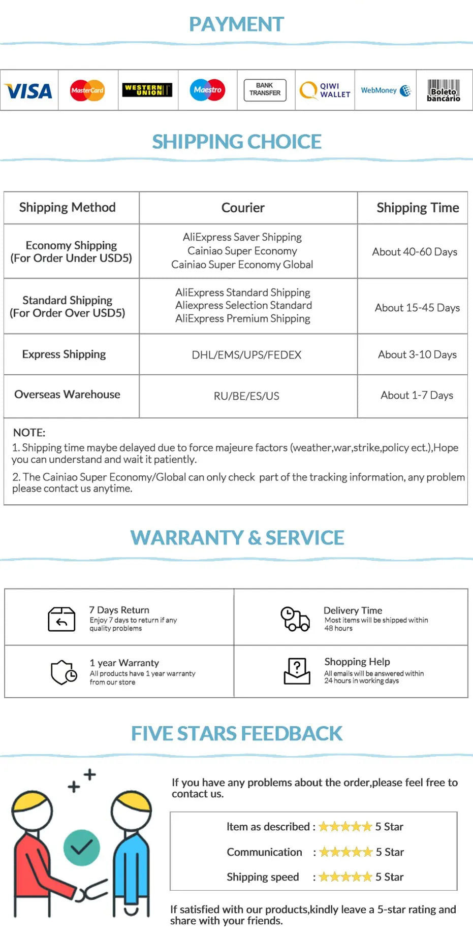 2-to-2 Data Cable 100w Super Fast Charging Cables Zinc Alloy PD 4-in-1 Multi
