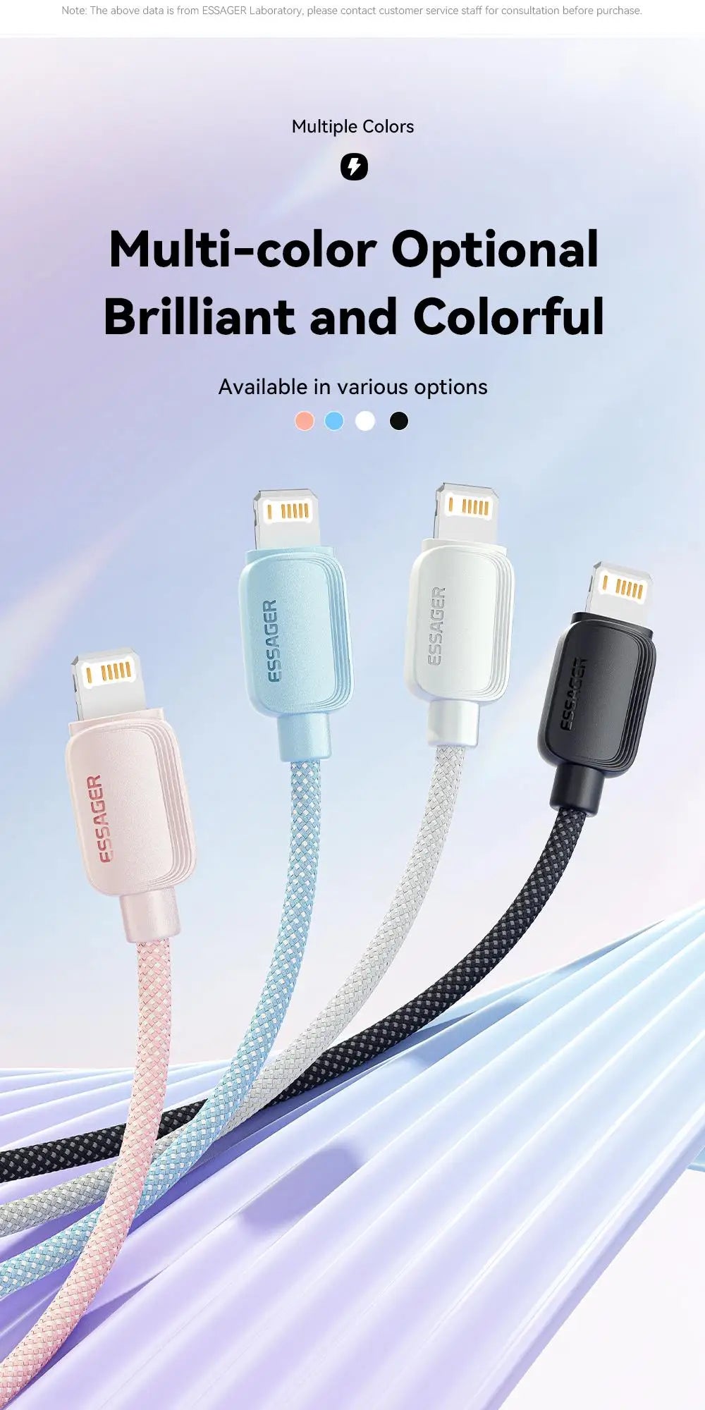 Essager USB Type C Cable For iPhone 14 13 12 11 Pro Max XS PD 20W Fast Charger