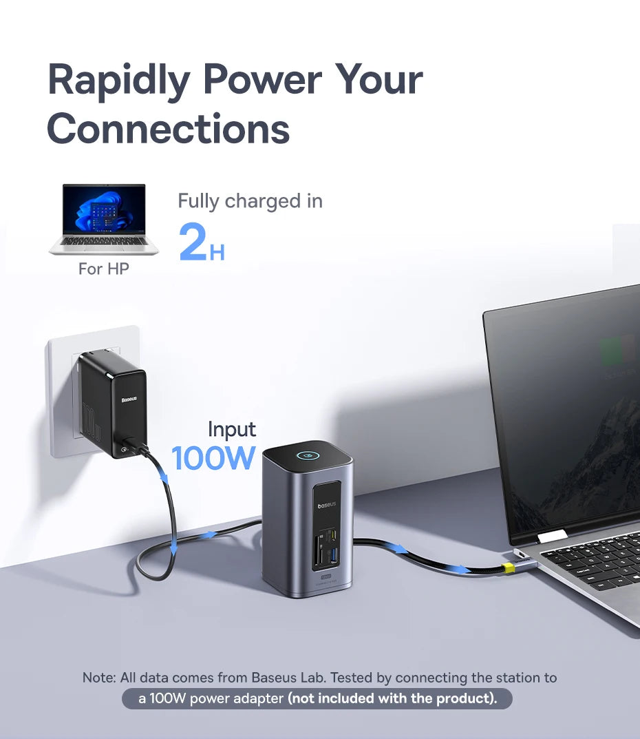 Baseus 12-in-1 USB C HUB to HDMI 4K@60Hz Dual Display USB 3.2 Adapter