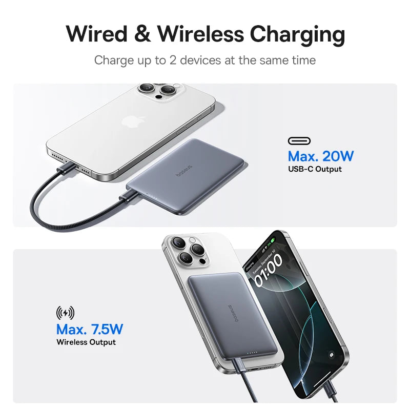 Baseus 5000mAh Magnetic Power Bank 15W Wireless 20W Wired Charging Thin