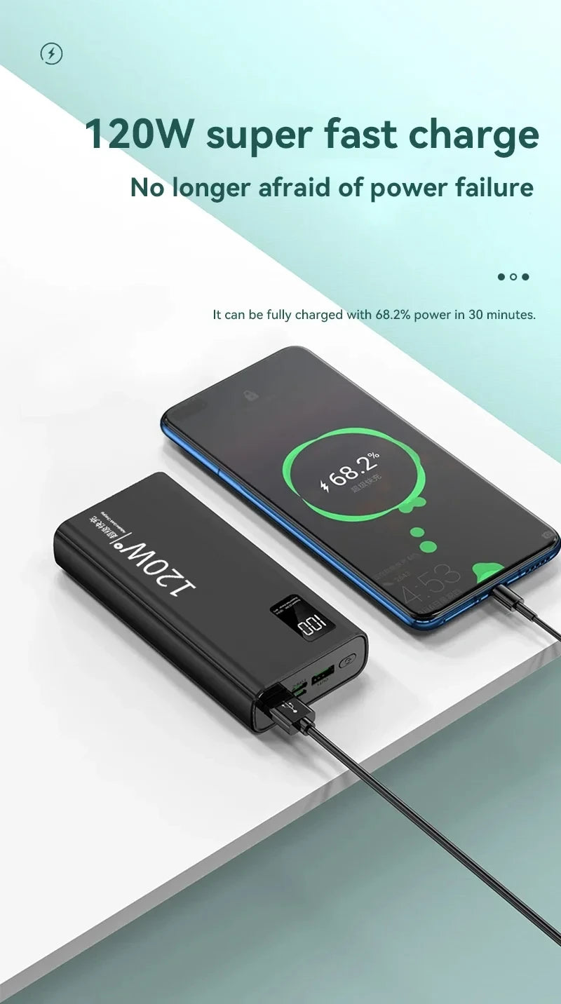 XIAOMI 120W Power Bank 50000mAh High Capacity Fast Charging Powerbank